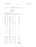 SUBSTITUTED PYRIDINE HERBICIDES diagram and image