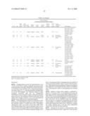 Kits and Reagents for Use in Diagnosis and Prognosis of Genomic Disorders diagram and image