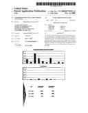 Method of Detecting Early Immune Activation diagram and image