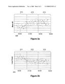 Method and system for improving fuel economy and environmental impact operating a 2-stroke engine diagram and image