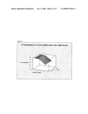 WATER SOLUBLE MAGNESIUM COMPOUNDS AS CLEANING AGENTS AND METHODS OF USING THEM diagram and image