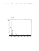 Conjugates of Hydroxyalkyl Starch and G-Csf diagram and image