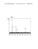 Conjugates of Hydroxyalkyl Starch and G-Csf diagram and image