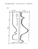 Conjugates of Hydroxyalkyl Starch and G-Csf diagram and image