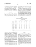 Conjugates of Hydroxyalkyl Starch and G-Csf diagram and image