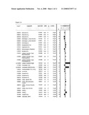 Treating stroke and other diseases without inhibiting N-type calcium channels diagram and image