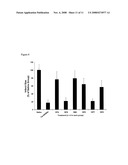 Treating stroke and other diseases without inhibiting N-type calcium channels diagram and image