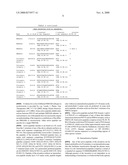 Treating stroke and other diseases without inhibiting N-type calcium channels diagram and image