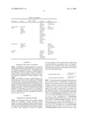 Treating stroke and other diseases without inhibiting N-type calcium channels diagram and image