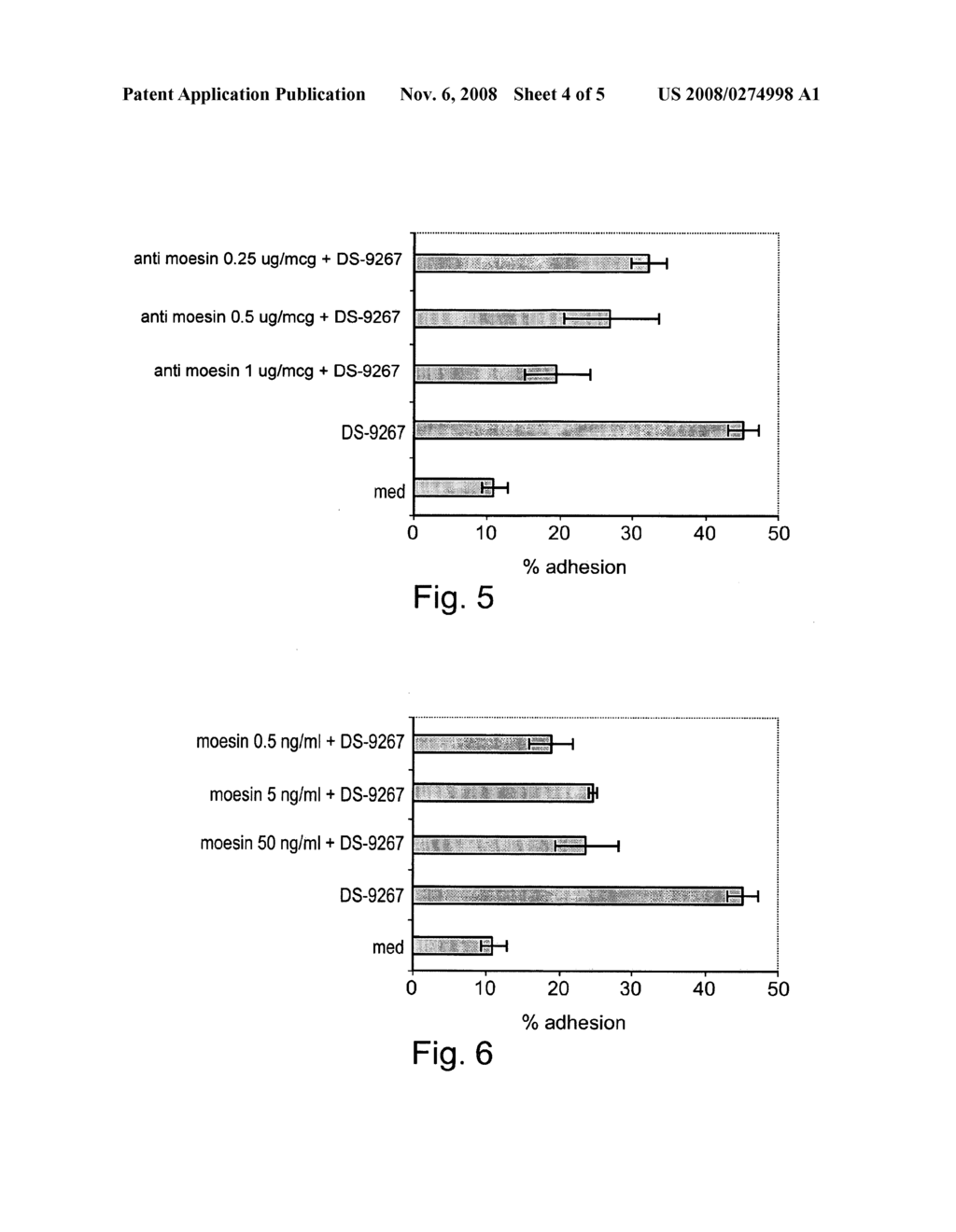 Disaccharide Molecules and Derivatives Thereof and Methods of Using Same - diagram, schematic, and image 05