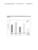 Clobetasol Propionate Shampoos for the Treatment of Seborrheic Dermatitis of the Scalp diagram and image