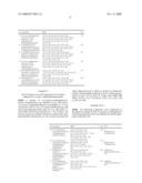 Substituted Quinazolones as Anti-Cancer Agents diagram and image