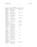 Substituted Quinazolones as Anti-Cancer Agents diagram and image