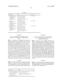 Substituted Quinazolones as Anti-Cancer Agents diagram and image