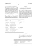 Substituted Quinazolones as Anti-Cancer Agents diagram and image