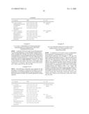 Substituted Quinazolones as Anti-Cancer Agents diagram and image