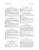 Modulators or Alpha7 Nicotinic Acetylcholine Receptors and Therapeutic Uses Thereof diagram and image