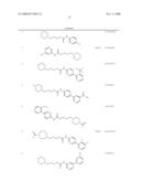 Modulators or Alpha7 Nicotinic Acetylcholine Receptors and Therapeutic Uses Thereof diagram and image