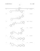 Modulators or Alpha7 Nicotinic Acetylcholine Receptors and Therapeutic Uses Thereof diagram and image