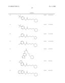 Modulators or Alpha7 Nicotinic Acetylcholine Receptors and Therapeutic Uses Thereof diagram and image