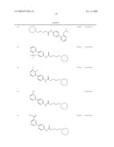 Modulators or Alpha7 Nicotinic Acetylcholine Receptors and Therapeutic Uses Thereof diagram and image