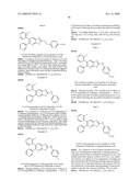 Imidazopyridine Derivatives as A2b Adenosine Receptor Antagonists diagram and image