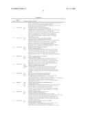 Substituted Diazabicycloalkane Derivates diagram and image