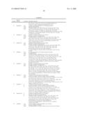 Substituted Diazabicycloalkane Derivates diagram and image