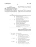 Substituted Diazabicycloalkane Derivates diagram and image