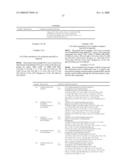 Substituted Diazabicycloalkane Derivates diagram and image