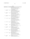 Substituted Diazabicycloalkane Derivates diagram and image