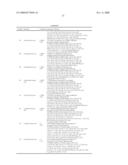 Substituted Diazabicycloalkane Derivates diagram and image