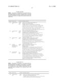 Substituted Diazabicycloalkane Derivates diagram and image