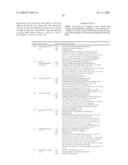 Substituted Diazabicycloalkane Derivates diagram and image