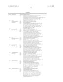 Substituted Diazabicycloalkane Derivates diagram and image