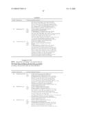 Substituted Diazabicycloalkane Derivates diagram and image