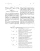 Substituted Diazabicycloalkane Derivates diagram and image