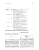 Substituted Diazabicycloalkane Derivates diagram and image