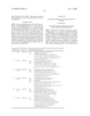 Substituted Diazabicycloalkane Derivates diagram and image