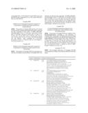 Substituted Diazabicycloalkane Derivates diagram and image