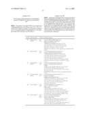 Substituted Diazabicycloalkane Derivates diagram and image