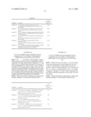 Pyrazole-Isoquinoline Urea Derivatives as P38 Kinase Inhibitors diagram and image