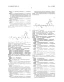 NOVEL PHYSIOLOGICALLY ACTIVE SUBSTANCES diagram and image