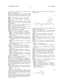 NOVEL PHYSIOLOGICALLY ACTIVE SUBSTANCES diagram and image