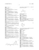 NOVEL PHYSIOLOGICALLY ACTIVE SUBSTANCES diagram and image