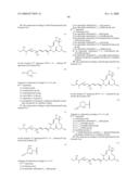 NOVEL PHYSIOLOGICALLY ACTIVE SUBSTANCES diagram and image