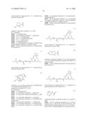 NOVEL PHYSIOLOGICALLY ACTIVE SUBSTANCES diagram and image