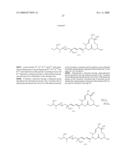 NOVEL PHYSIOLOGICALLY ACTIVE SUBSTANCES diagram and image