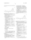 NOVEL PHYSIOLOGICALLY ACTIVE SUBSTANCES diagram and image