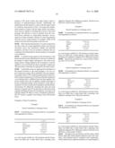 M3 Muscarinic Acetylcholine Receptor Antagonists diagram and image